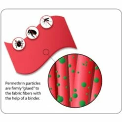 Dog Armor Knockdown Coat -Trixie Winkel dog armor knockdown coat 2