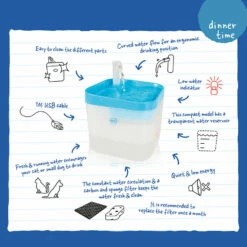 Duvo+ Transparante Waterfontein | 1,8 Liter Inhoud -Trixie Winkel duvo transparante waterfontein 18 liter inhoud 3