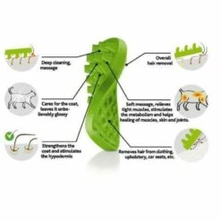 Pet+Me Cat Hair Brush -Trixie Winkel petme cat hair brush 5